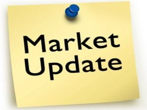 Market Update - What The Heck Is Going On?