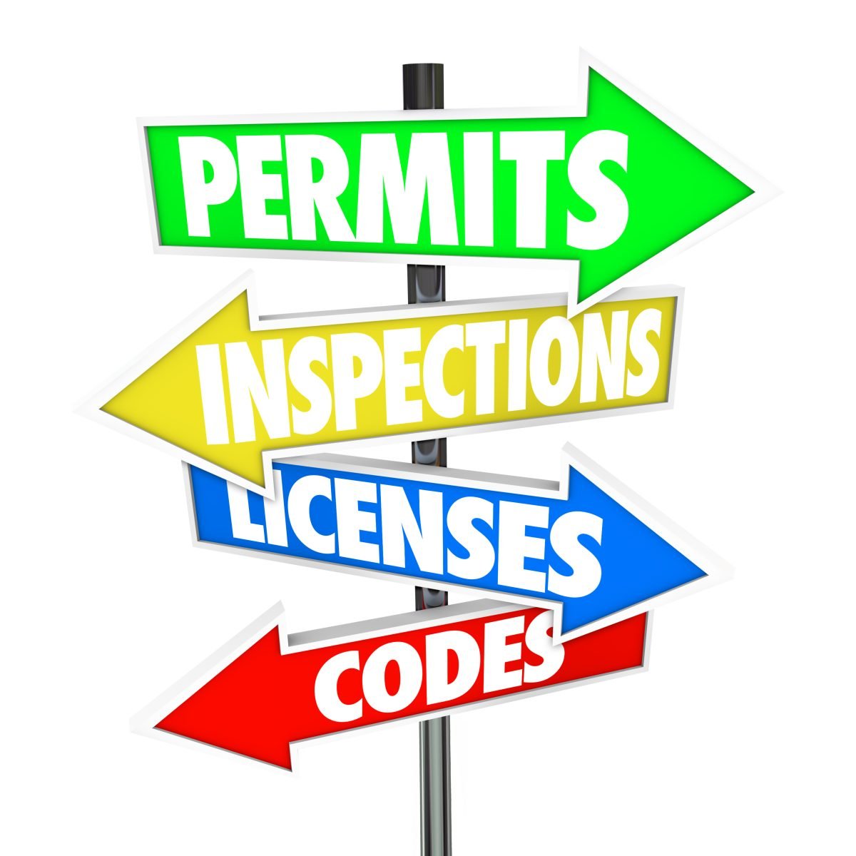 When Do You Require a Building Permit?